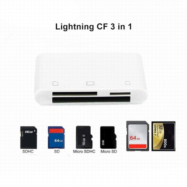 Lettore schede CF TF SD 3 in 1 per dispositivi iOS