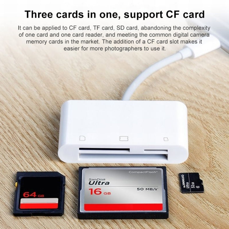 Lettore schede CF TF SD 3 in 1 per dispositivi iOS