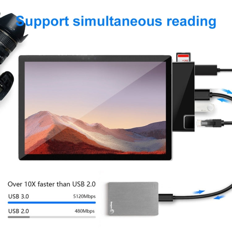 Hub Rocketek SH869 con USB 3.0, HDMI, RJ45, Type-C