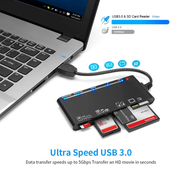 Lettore schede Rocketek CR7 USB 3.0 7 in 1