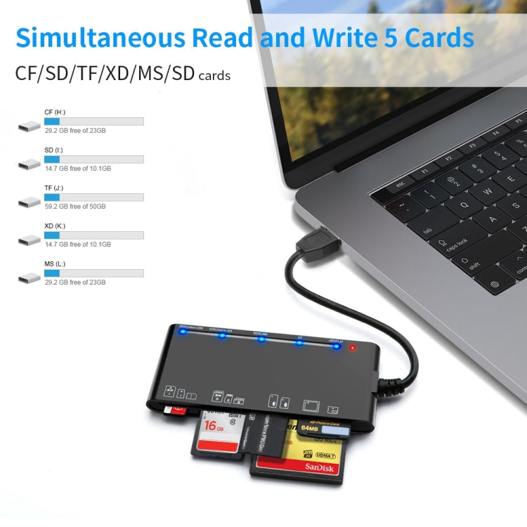 Lettore schede Rocketek CR7 USB 3.0 7 in 1