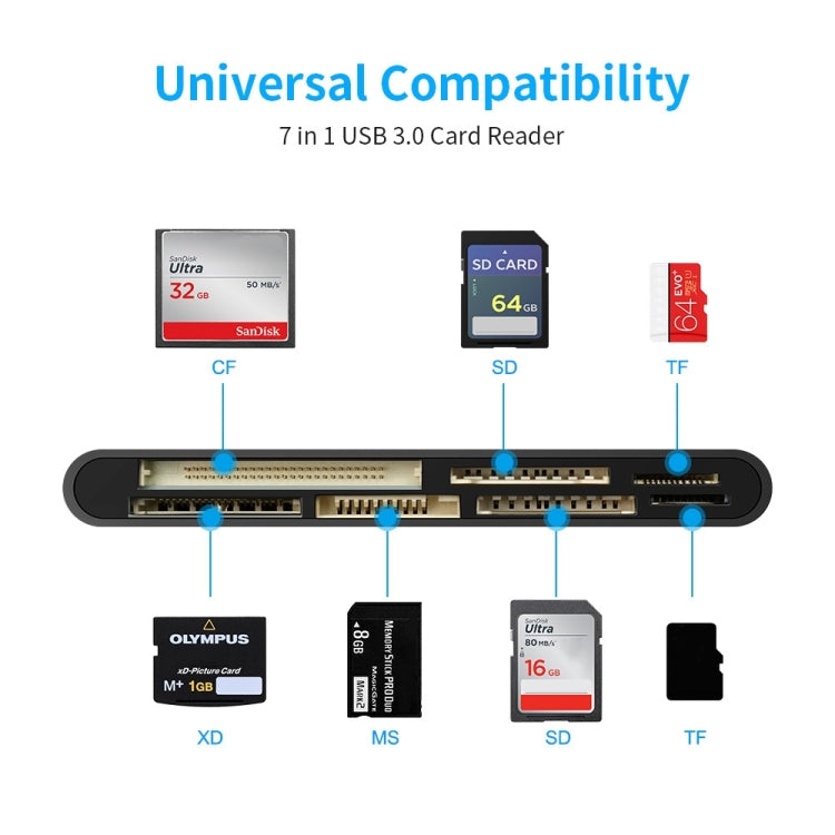 Lettore schede Rocketek CR7 USB 3.0 7 in 1