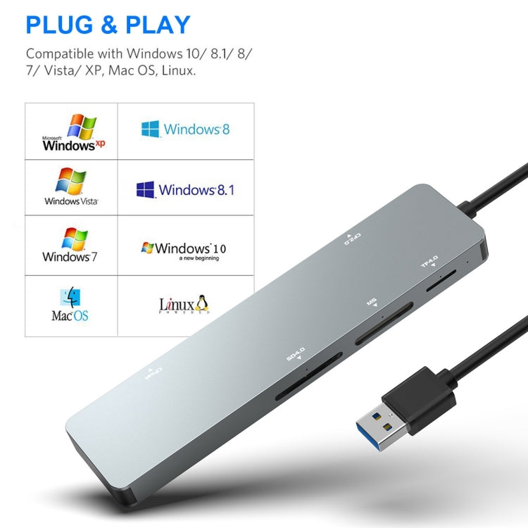 Rocketek CR308 Lettore schede USB 3.0 5 in 1
