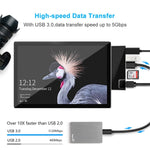 Adattatore HUB Rocketek 6 in 1 HDMI USB 3.0 RJ45 per Surface Pro