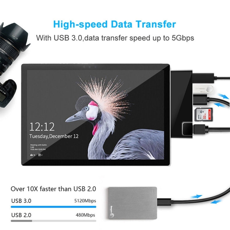 Adattatore HUB Rocketek 6 in 1 HDMI USB 3.0 RJ45 per Surface Pro