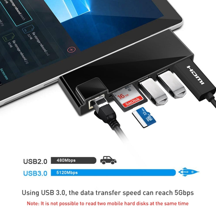 Adattatore HUB Rocketek 6 in 1 HDMI USB 3.0 RJ45 per Surface Pro