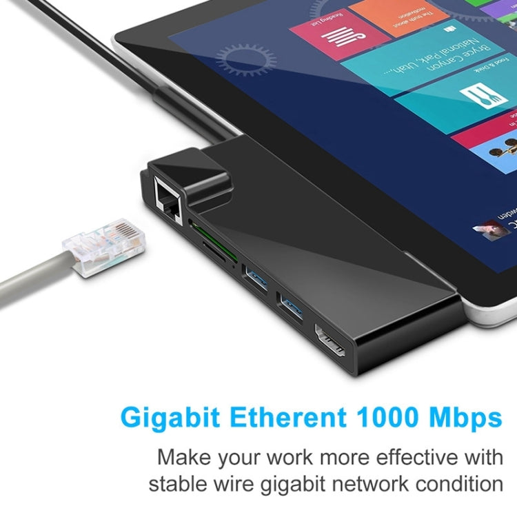 Adattatore HUB Rocketek 6 in 1 HDMI USB 3.0 RJ45 per Surface Pro