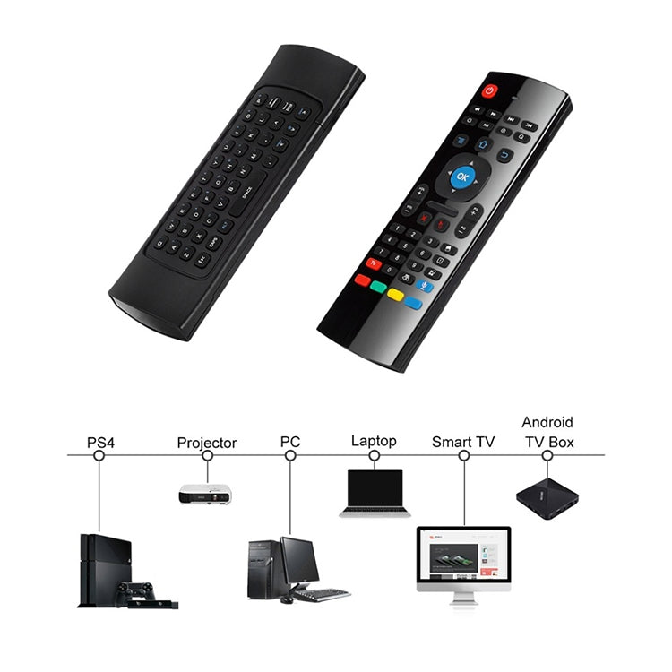 Telecomando wireless Fly Air Mouse 2,4 GHz MX3-L