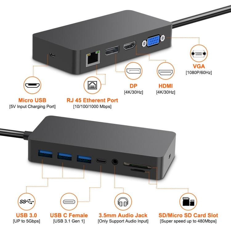 Rocketek SH701 Hub Adattatore 11 in 1 USB 3.0 RJ45 per Surface Pr