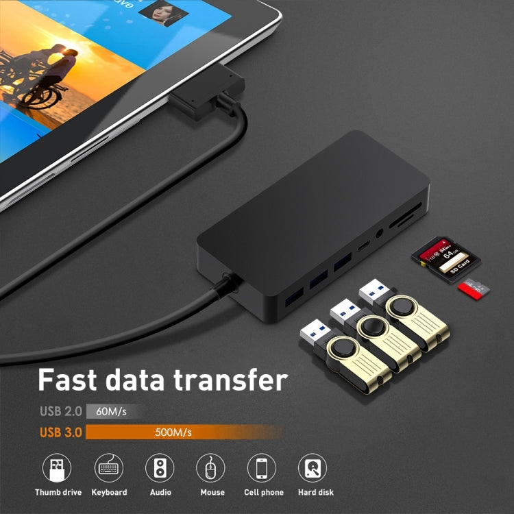 Rocketek SH701 Hub Adattatore 11 in 1 USB 3.0 RJ45 per Surface Pr