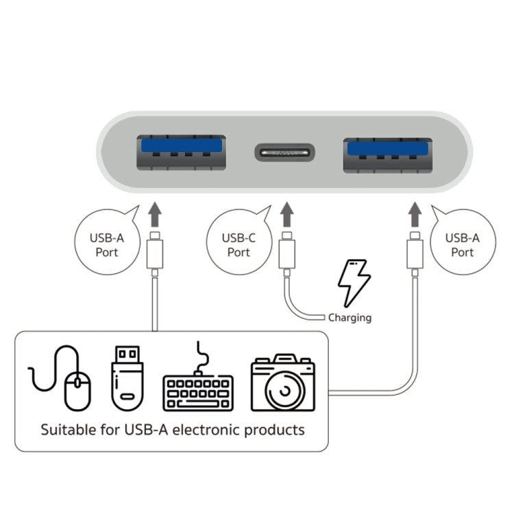 Adattatore USB-C 3 in 1 S-202 per ricarica, audio e dati - immagine 3