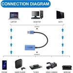 Scheda acquisizione video HDMI USB 3.0 Z29D 1080p/60Hz - immagine 5