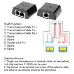 Accoppiatore Ethernet RJ45 a 2 porte con protezione fulmini
