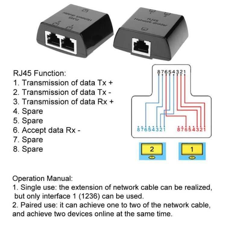 Accoppiatore Ethernet RJ45 a 2 porte con protezione fulmini