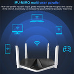 Router Gigabit Dual Band WiFi6 COMFAST CF-WR633AX 1800Mbps