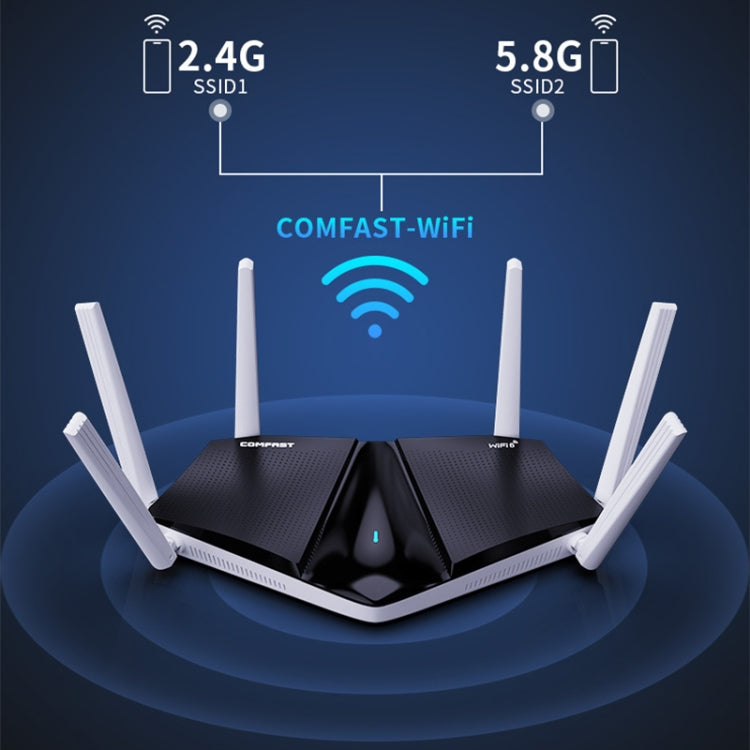 Router Gigabit Dual Band WiFi6 COMFAST CF-WR633AX 1800Mbps