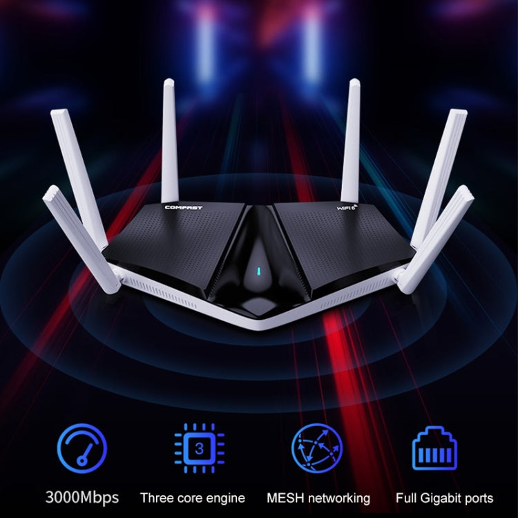 Router Gigabit Dual Band WiFi6 COMFAST CF-WR633AX 1800Mbps