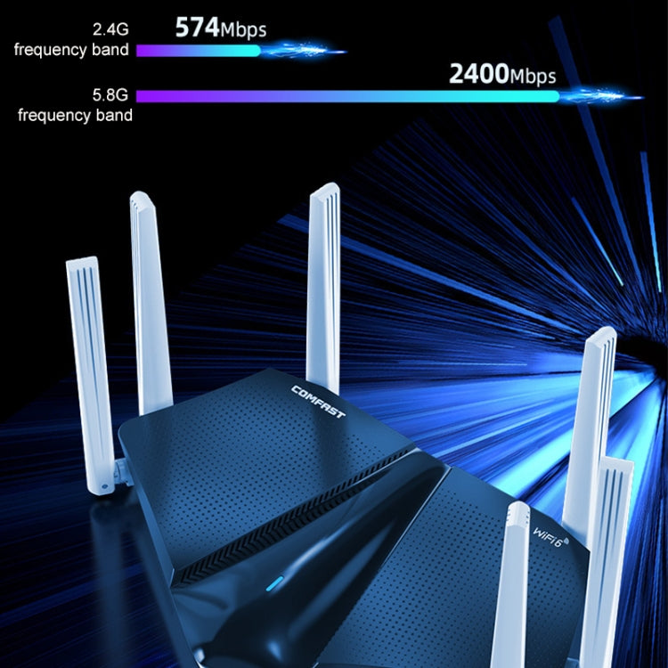 Router Gigabit Dual Band WiFi6 COMFAST CF-WR633AX 1800Mbps