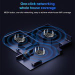 Router Gigabit Dual Band WiFi6 COMFAST CF-WR633AX 1800Mbps