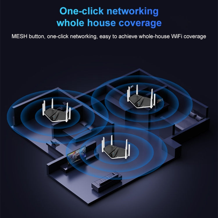 Router Gigabit Dual Band WiFi6 COMFAST CF-WR633AX 1800Mbps