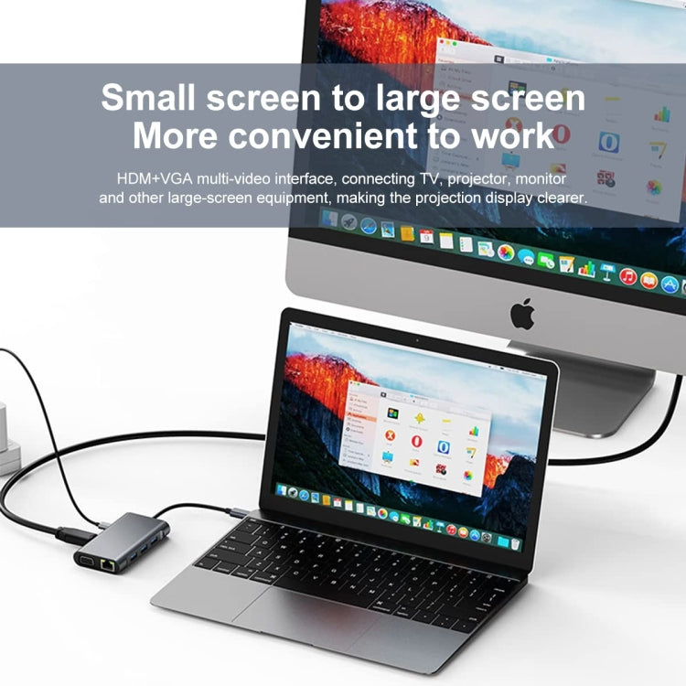Adattatore HUB USB-C 7 in 1 con HDMI, VGA, LAN Gigabit