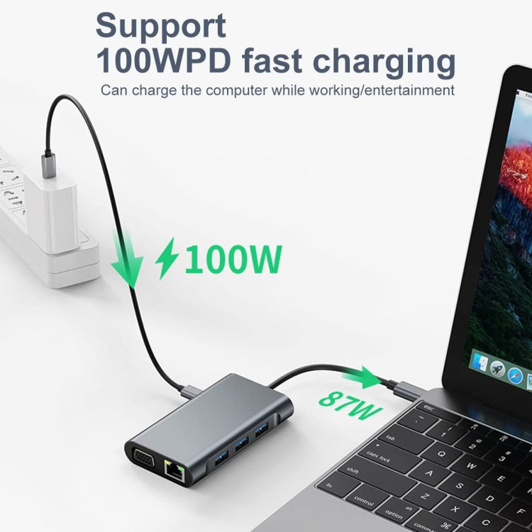 Adattatore HUB USB-C 7 in 1 con HDMI, VGA, LAN Gigabit
