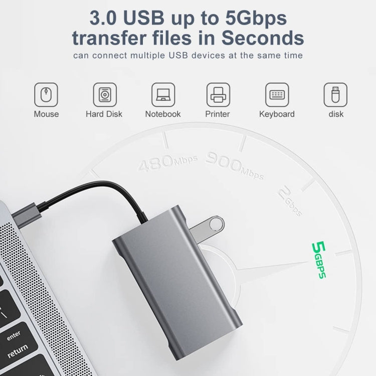 Adattatore HUB USB-C 7 in 1 con HDMI, VGA, LAN Gigabit