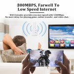Amplificatore segnale WiFi 300Mbps 2.4G con spina americana