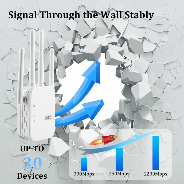 Amplificatore segnale WiFi 300Mbps 2.4G con spina americana