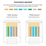 Spina modulare RJ45 passante non schermata Cat6e 100 pezzi
