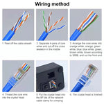 Spina modulare RJ45 passante non schermata Cat6e 100 pezzi