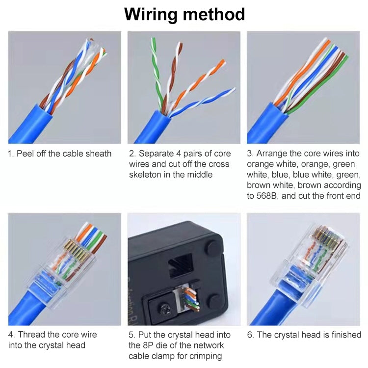 Spina modulare RJ45 passante non schermata Cat6e 100 pezzi