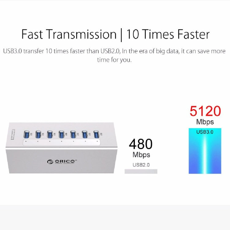 ORICO Hub USB 3.0 a 7 porte in alluminio con alimentatore