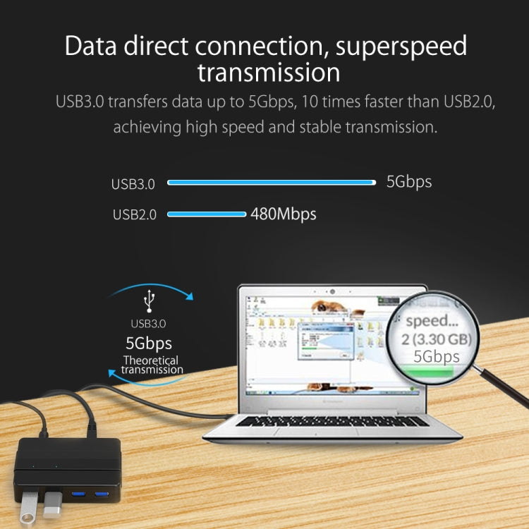 ORICO H4928-U3 Hub USB 3.0 a 4 porte con alimentatore 12V