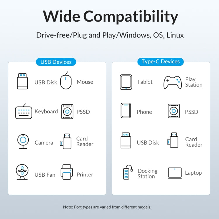 Hub Orico 4 porte USB 3.2 Gen1 5 Gbps in alluminio