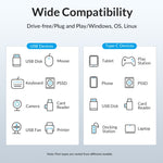 Hub USB 3.2 Gen1 4 porte 10 Gbps in lega di alluminio