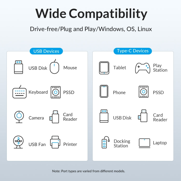 Hub USB 3.2 Gen1 4 porte 10 Gbps in lega di alluminio