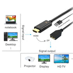 Cavo adattatore HDMI+USB 2.0 maschio a DisplayPort femmina 25 cm