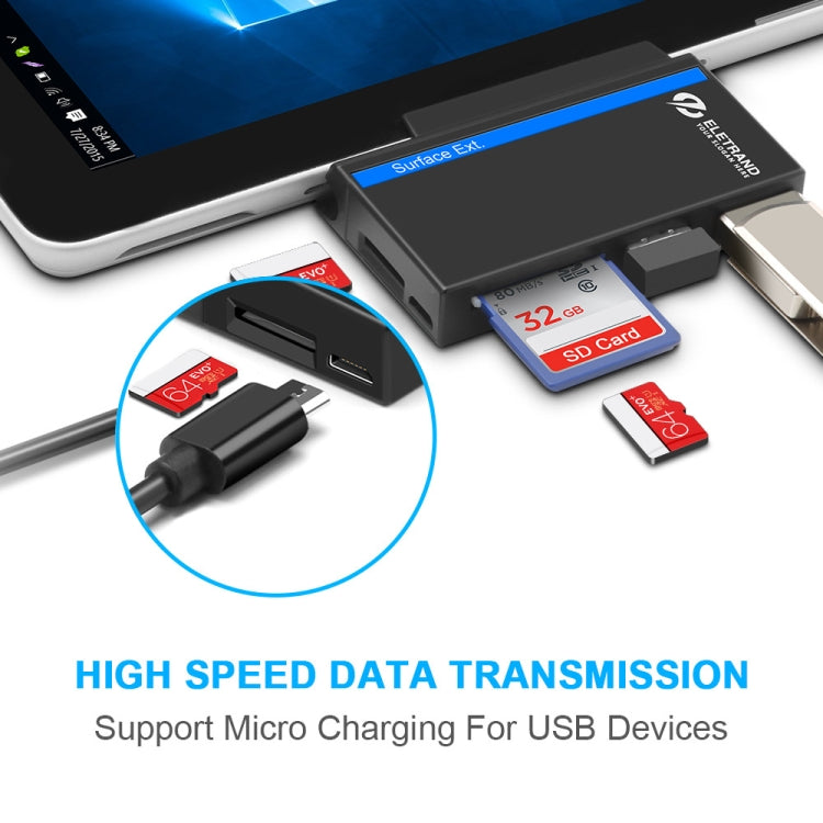 Hub USB 3.0 e lettore schede per Microsoft Surface Go
