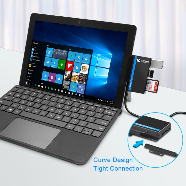 Hub USB 3.0 e lettore schede per Microsoft Surface Go