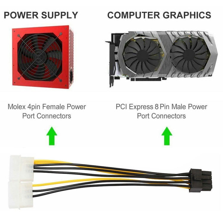 Cavo alimentazione Y 8 pin PCIe a doppio Molex 4 pin 18 cm