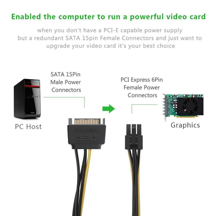Cavo alimentazione SATA 15 pin a 6 pin femmina 20 cm