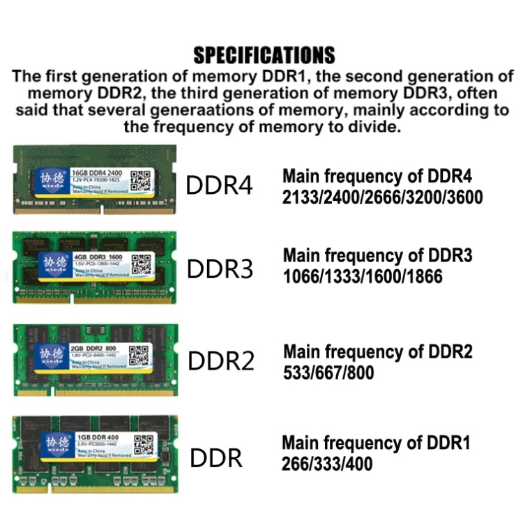 Modulo RAM DDR3 4GB 1333MHz per PC Desktop