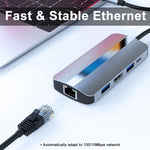 Hub USB-C 9 in 1 con HDMI 4K, lettori SD/TF e PD 87W - immagine 6
