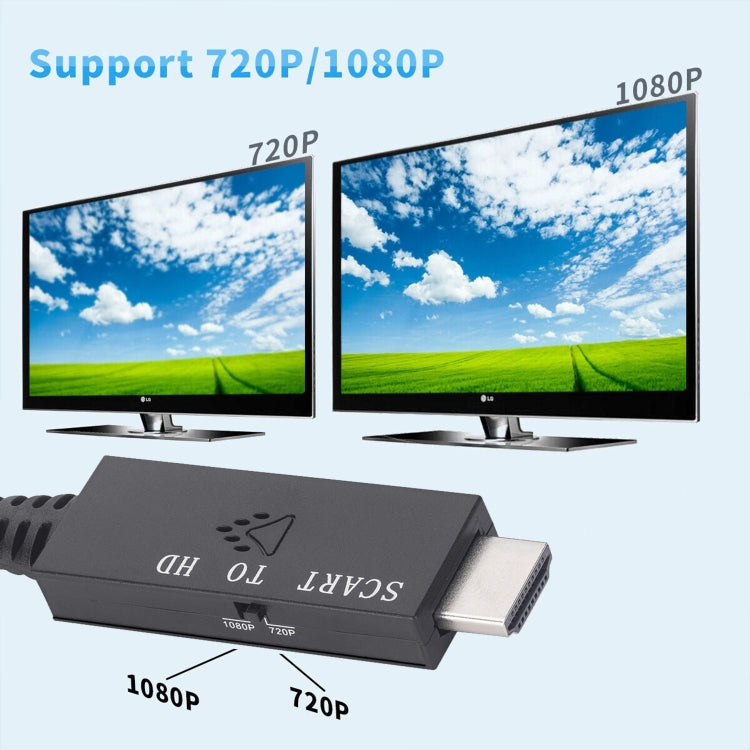 Convertitore da Scart a HDMI 1080p compatibile