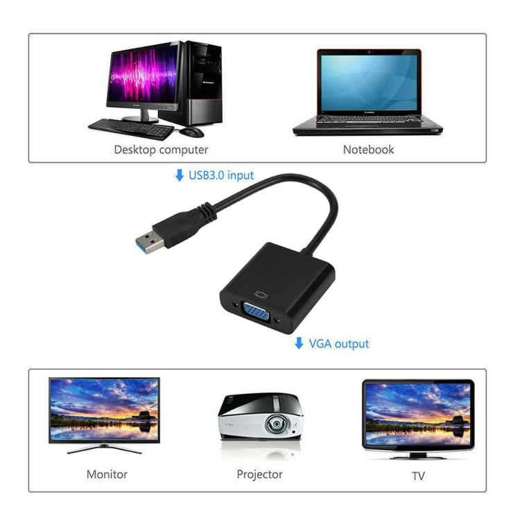 Cavo convertitore USB 3.0 a VGA risoluzione 720p