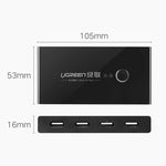 Ugreen USB Switch 2 PC condivisione 4 porte USB