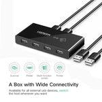 Ugreen USB Switch 2 PC condivisione 4 porte USB