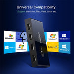 Ugreen USB Switch 2 PC condivisione 4 porte USB