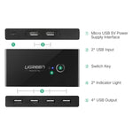 Ugreen USB Switch 2 PC condivisione 4 porte USB